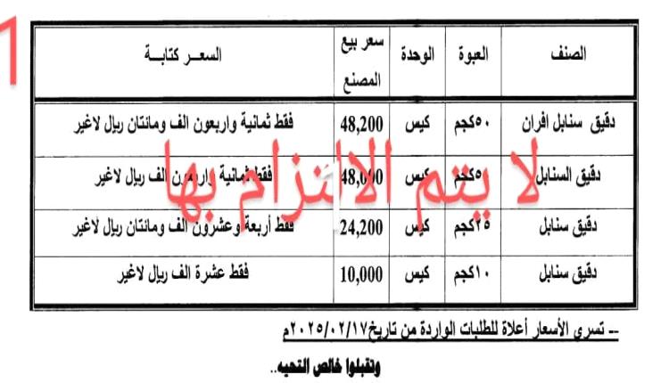 وسط ارتفاعها.. أسعار السلع في تعز تتفاوت بشكل كبير وسط غياب الرقابة الحكومية وتلاعب التجار